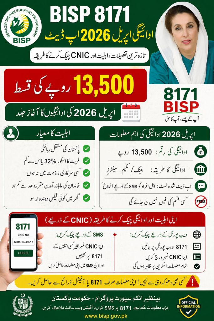 BISP 8171 Payment April 2026 Update: Latest Details on Rs. 13,500 Installment, Eligibility, and CNIC Check