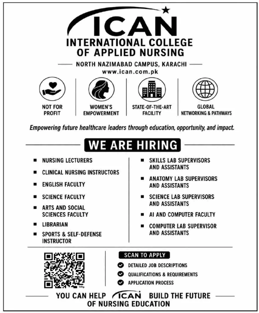 ICAN International College of Applied Matric And Inter Level Nursing Jobs 2026