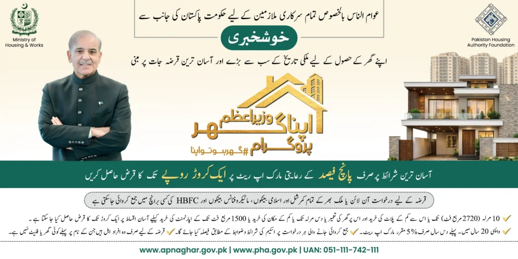 Prime Minister Apna Ghar Program 2026 Affordable Housing Loan Scheme Eligibility And Apply Online