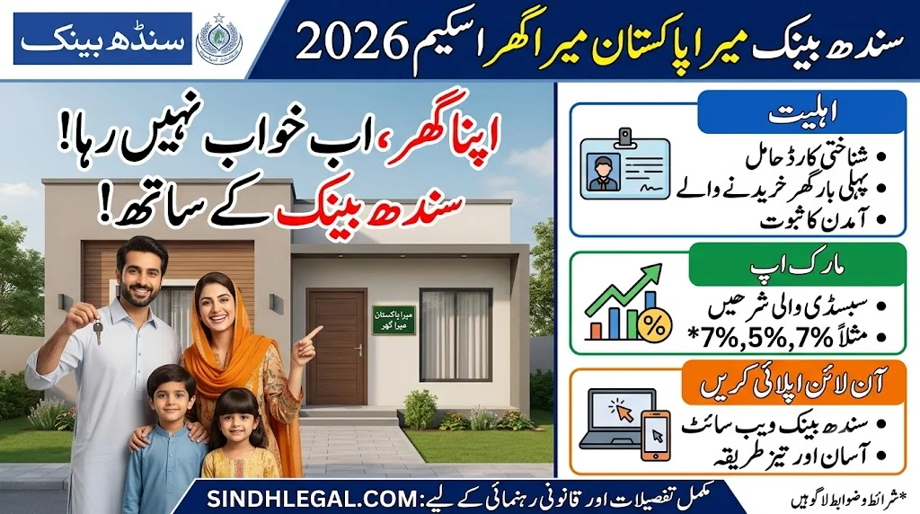 Sindh Bank Mera Pakistan Mera Ghar Scheme 2026 Housing Loan Eligibility Markup And Apply Online