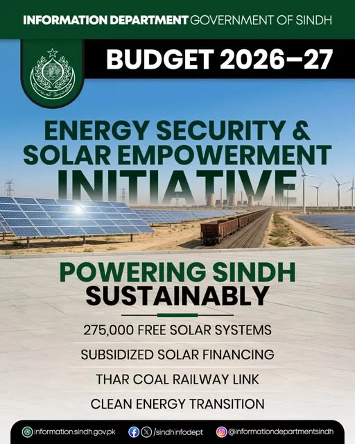 Sindh Budget 2026–27 Government Launches Energy Security And Solar Empowerment Initiative
