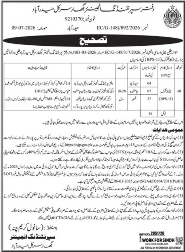 Municipal Committee Jobs 2026 Junior Clerk