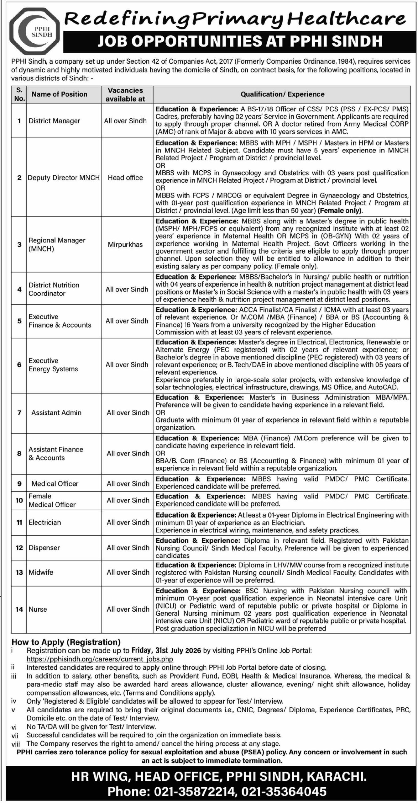 PPHI Sindh Jobs 2026 | Latest Career Opportunities Across Sindh
