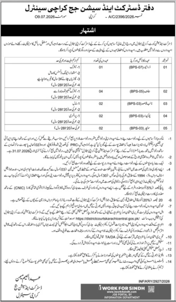 District & Sessions Court Central Jobs 2026 