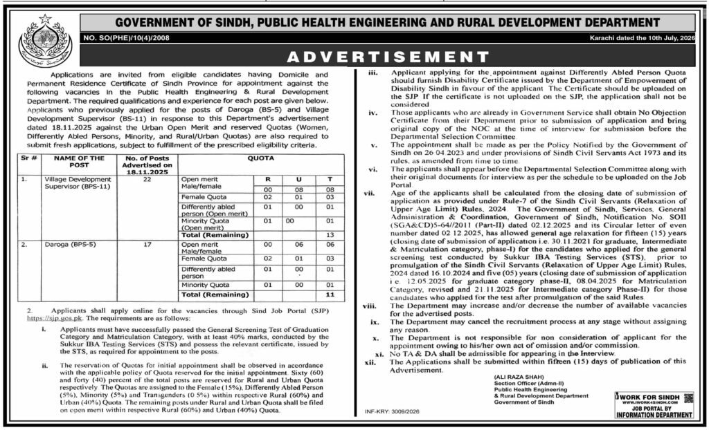 Public Health Engineering & Rural Development Department Sindh Jobs