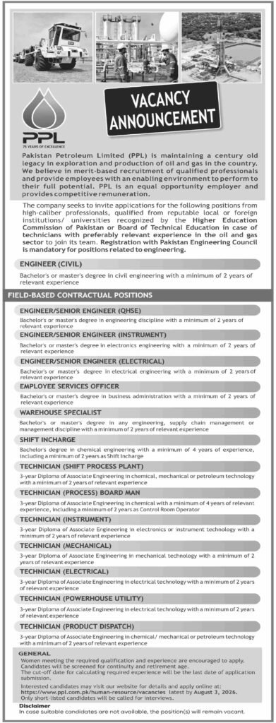 Pakistan Petroleum Limited PPL Jobs 2026 