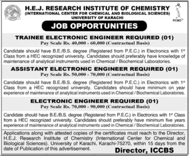 H.E.J. Research Institute of Chemistry Jobs 2026