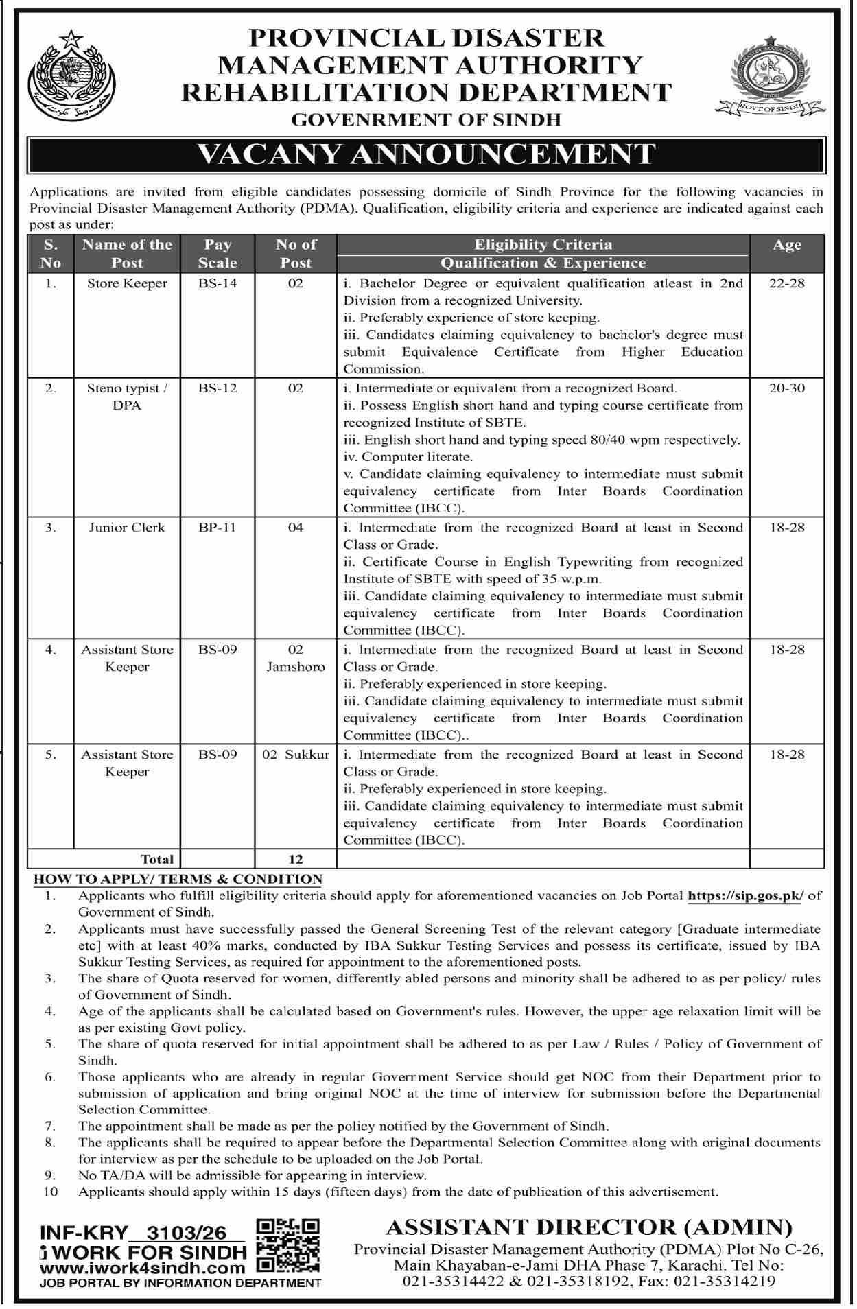 Provincial Disaster Management Authority (PDMA) Jobs 2026