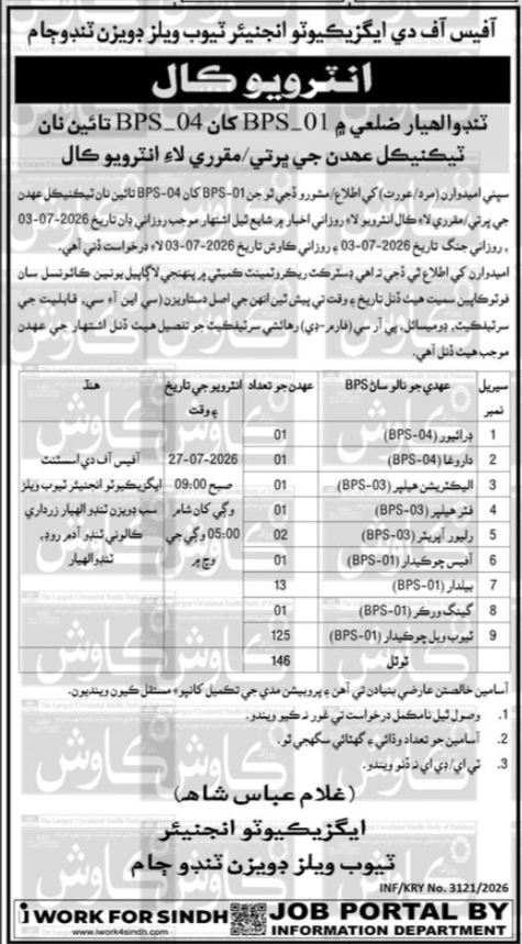 Interview at Executive Engineer Public Health Engineering