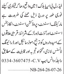 Latest Textile Factory Textile Jobs 2026
