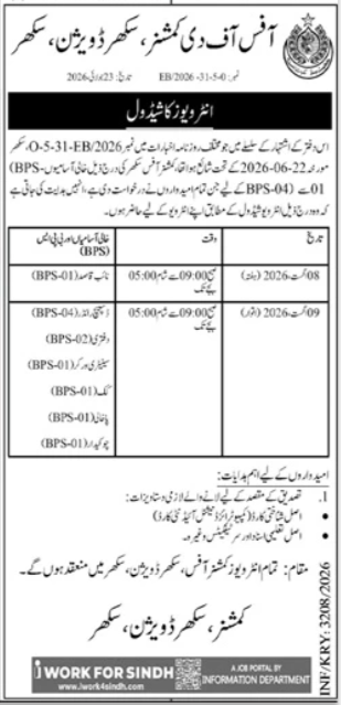 Latest Commissioner Office Jobs 2026
