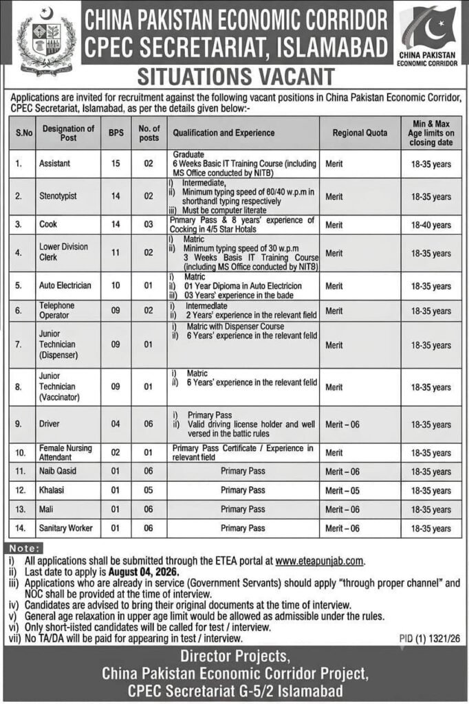 CPEC China Pakistan Economic Corridor Jobs 2026