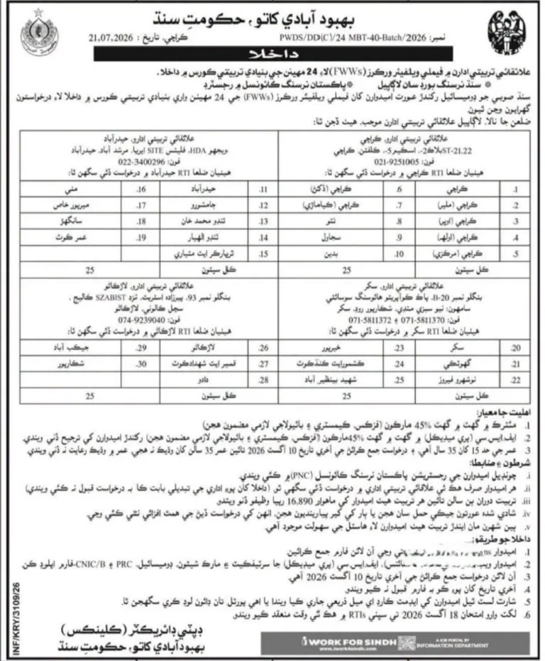 Free Family Welfare Worker Training FWW Course 2026 Apply Online