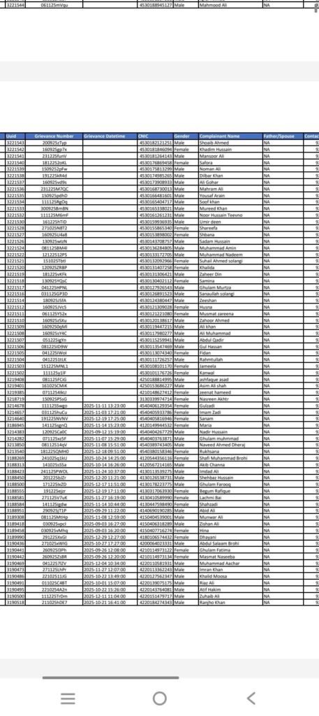 New Sphf List3