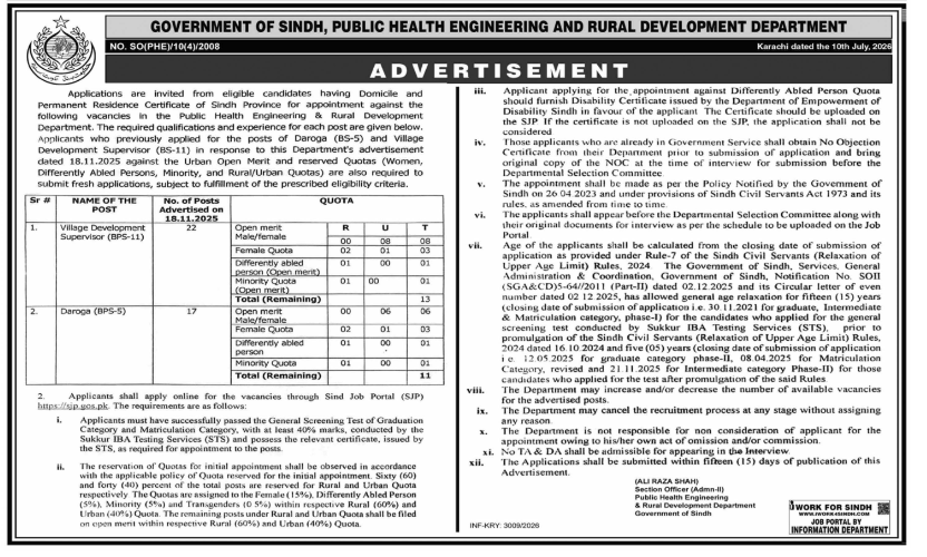 Rural Development Department Sindh Jobs 2026