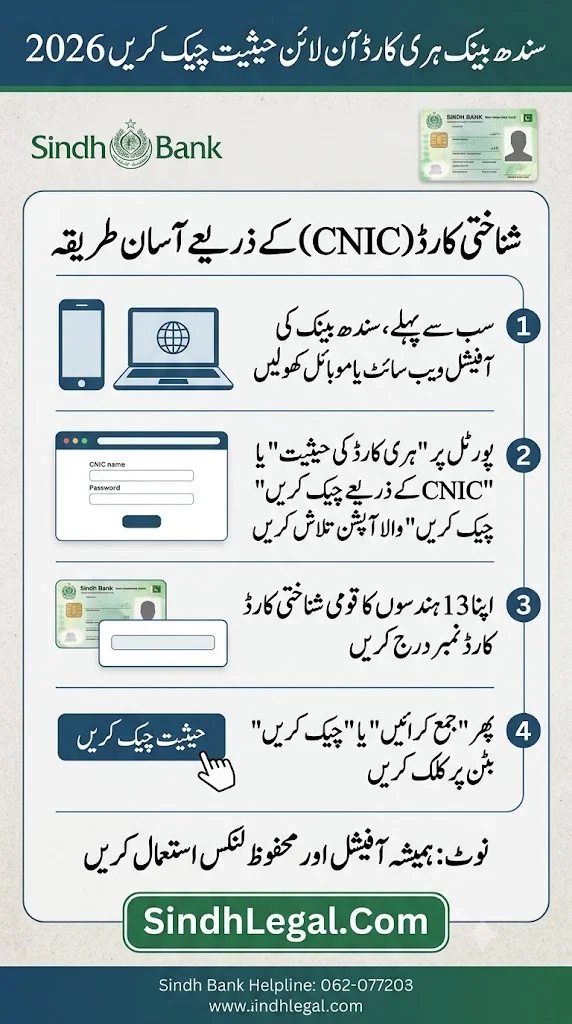 Sindh Bank Hari Card Online Check by CNIC 2026