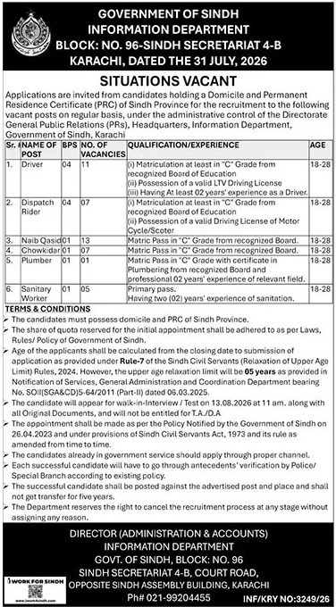 Information Department Sindh Jobs 2026