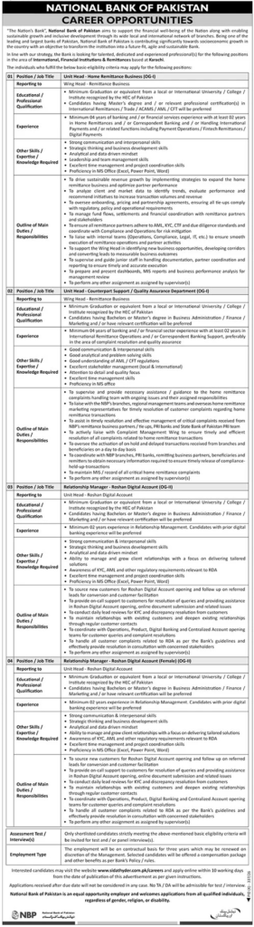 National Bank of Pakistan NBP Jobs 2026