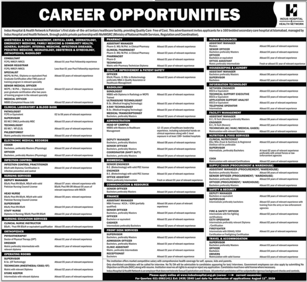 Indus Hospital & Health Network Jobs 2026