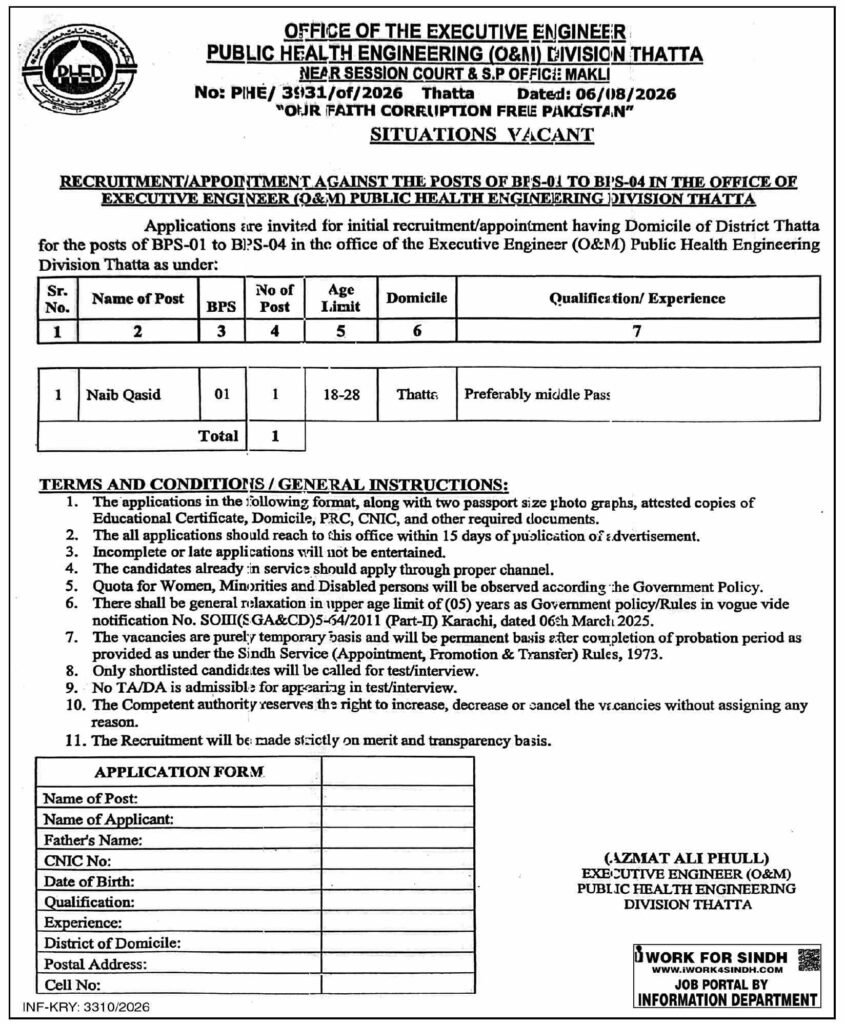 Public Health Engineering Division Labor Posts 2026