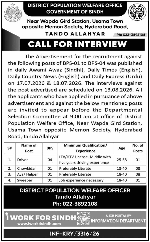 District Population Welfare Office Management Jobs 2026