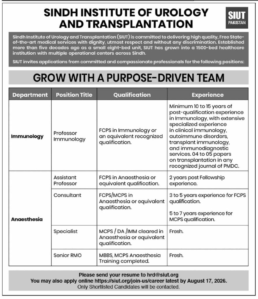 Sindh Institute of Urology and Transplantation SIUT 2026