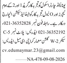 Private School Jobs 2026 Teaching and Education Vacancies 