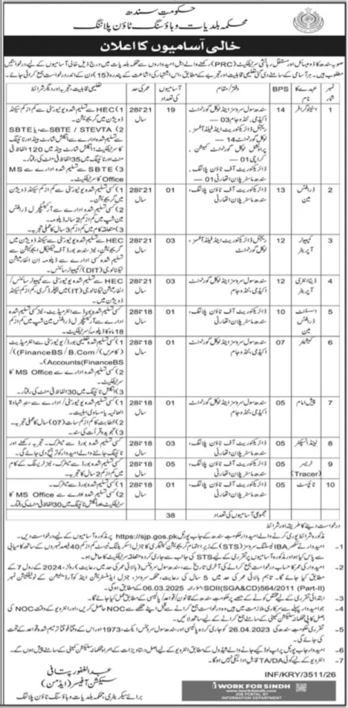 Local Government Department Jobs 2026