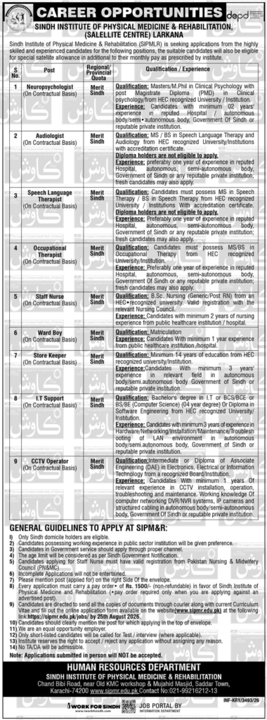 Sindh Institute of Physical Medicine & Rehabilitation Medical Jobs