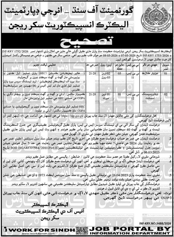 Energy Department Clerk and Data Processing Assistant Jobs Sukkur 2026