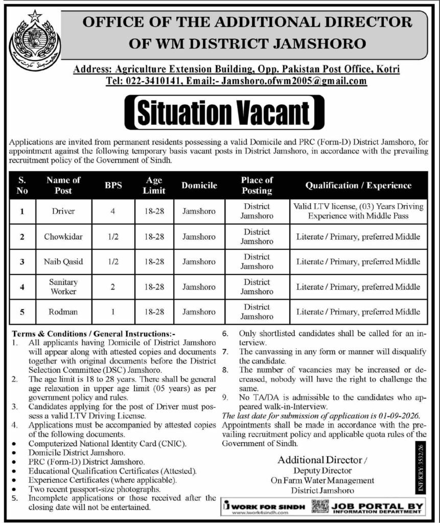 Farm Water Management Jobs 2026