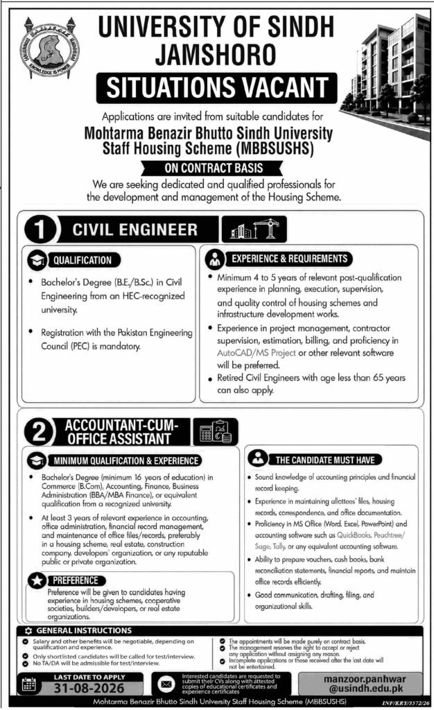 University of Sindh Management Posts 2026