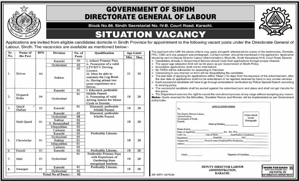 Directorate General of Labour Sindh Jobs 2026