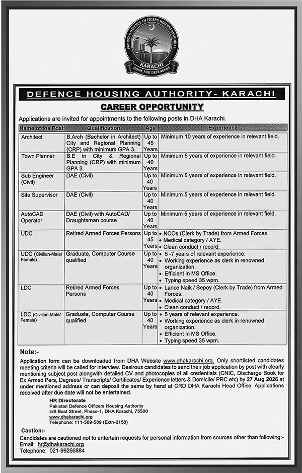 Defence Housing Authority DHA Jobs 2026