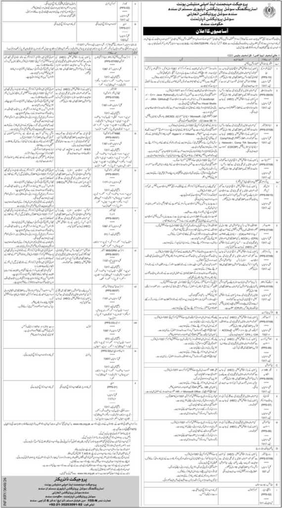Project Management & Implementation Unit PMU Jobs 2026