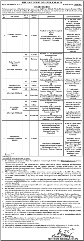 Sindh High Court IT Jobs 2026 IT Archiver