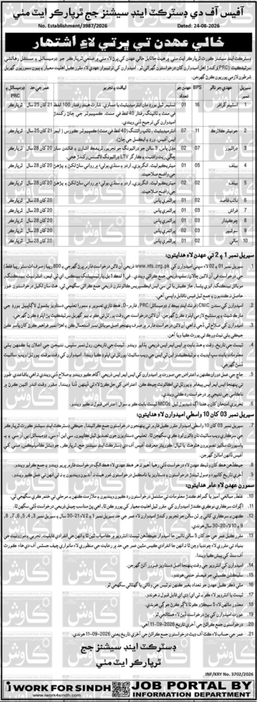 District & Session Court Legal Posts 2026