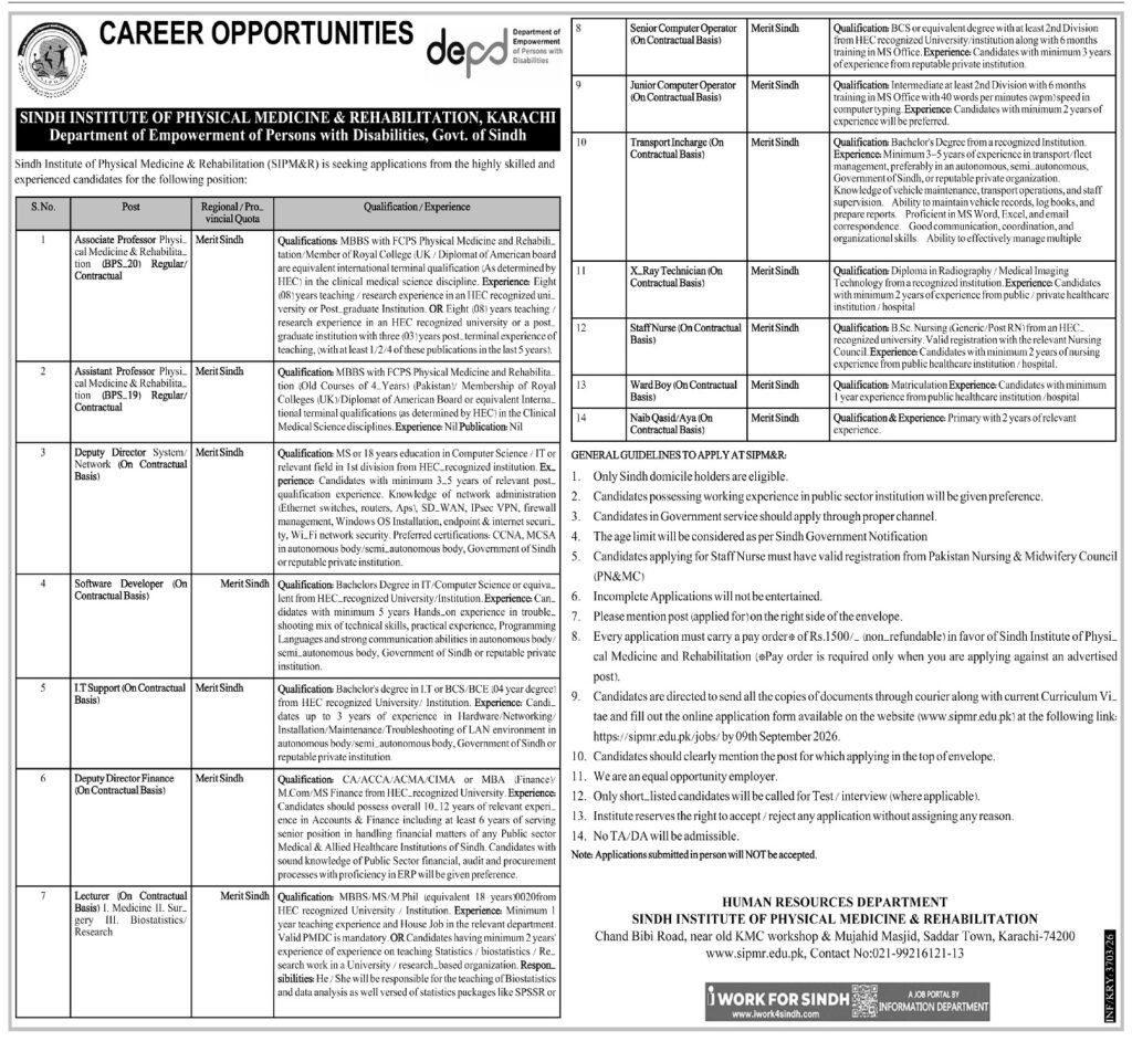 Sindh Institute of Physical Medicine & Rehabilitation SIPM&R Jobs 2026