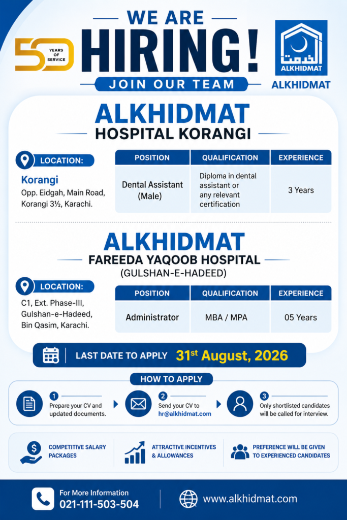 Alkhidmat Foundation Jobs in Sindh By NGO 2026