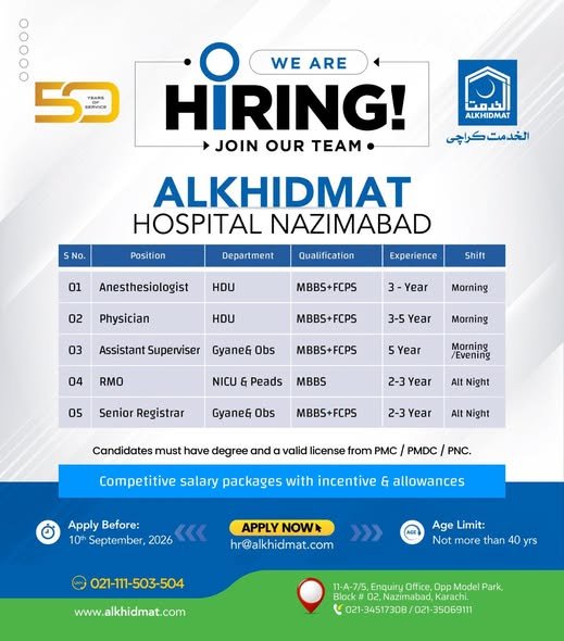 Alkhidmat Foundation NGO Jobs in Sindh 2026