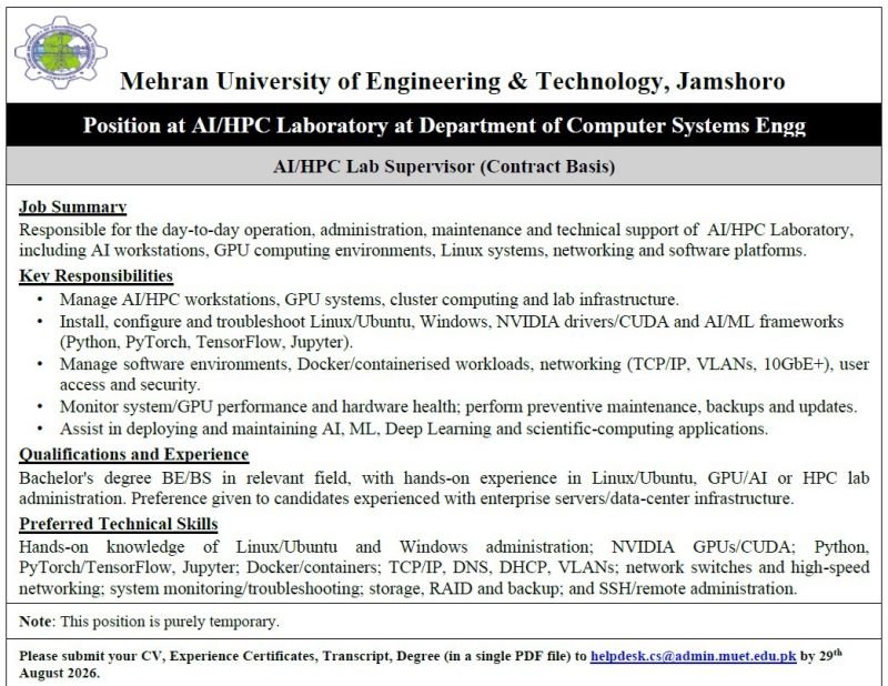 Department of Computer Systems MUET University Jobs 2026