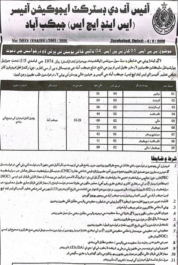 District Education Office 1 To 4 Garde Jobs 2026
