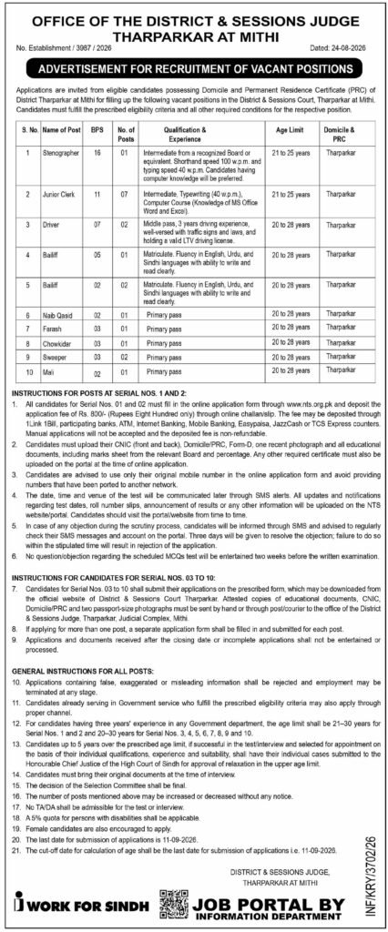 District and Session Court Jobs in Tharparkar Mithi 2026