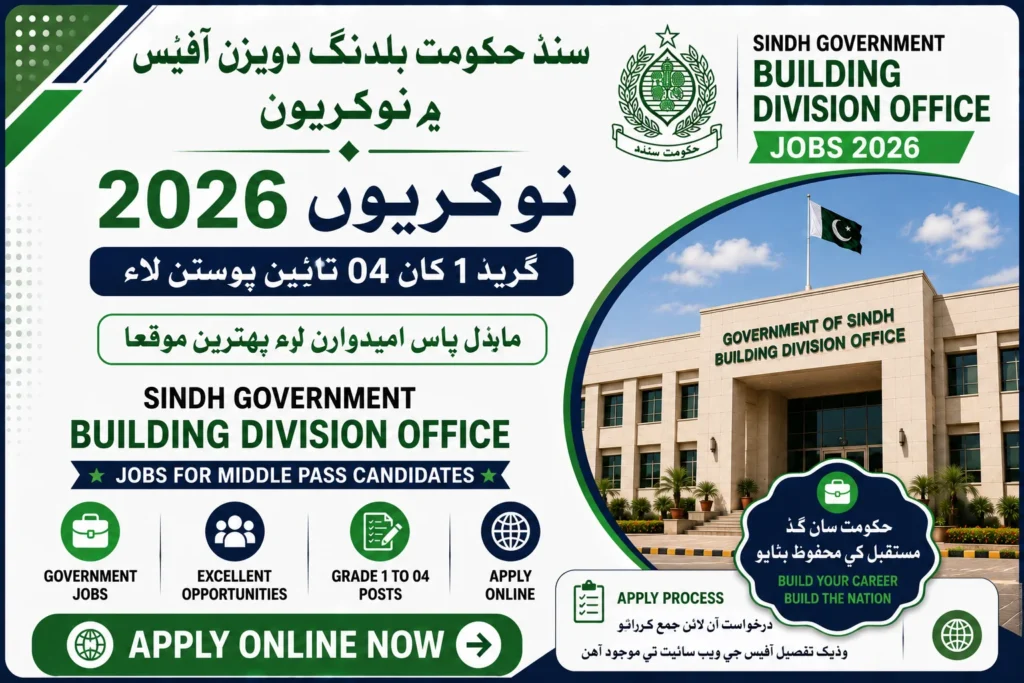 Government Sindh Building Division Office Jobs