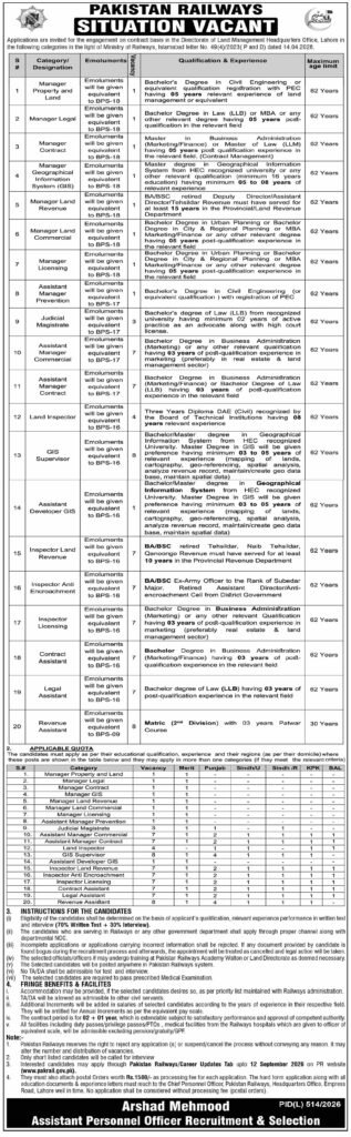 Government of Pakistan Railways Department Jobs 2026