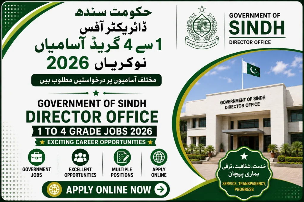 Government of Sindh 1 to 4 Grade Jobs