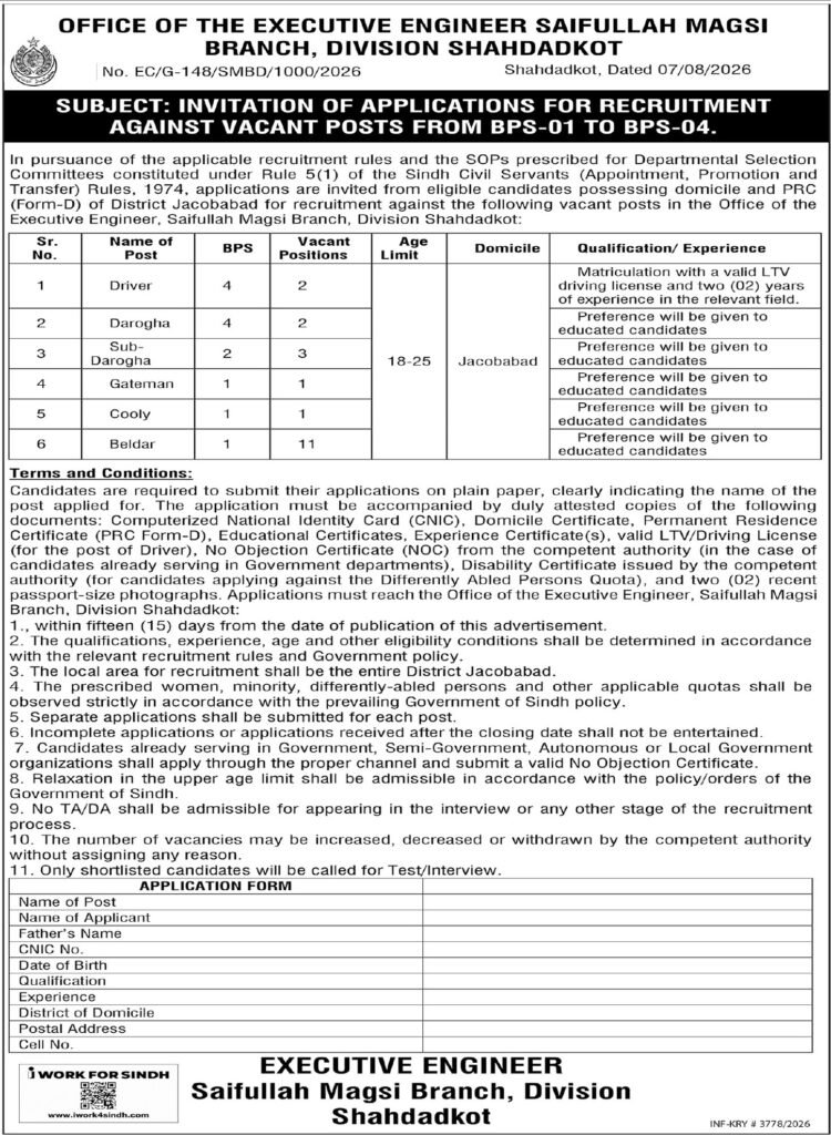 Government of Sindh Irrigation Department Jobs Garde 01 to 04 2026