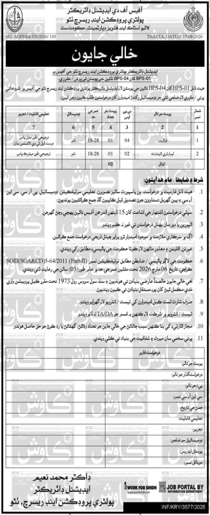 Government of Sindh Livestock and Fisheries Department Jobs 2026