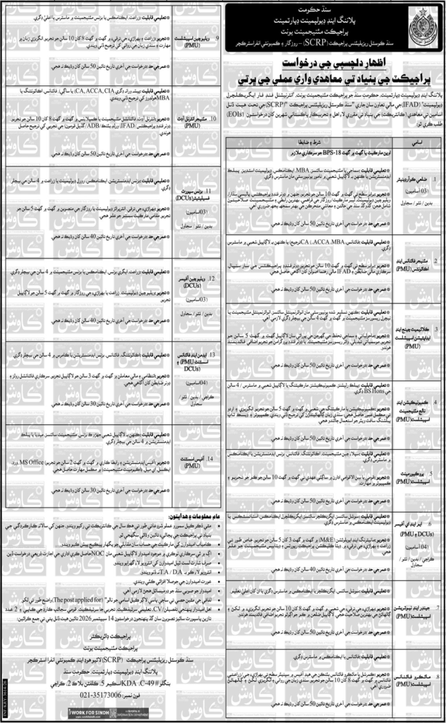 Government of Sindh Planning Department Jobs 2026