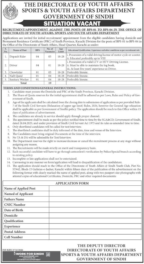 Government of Sindh Youth Affairs Department Jobs 2026